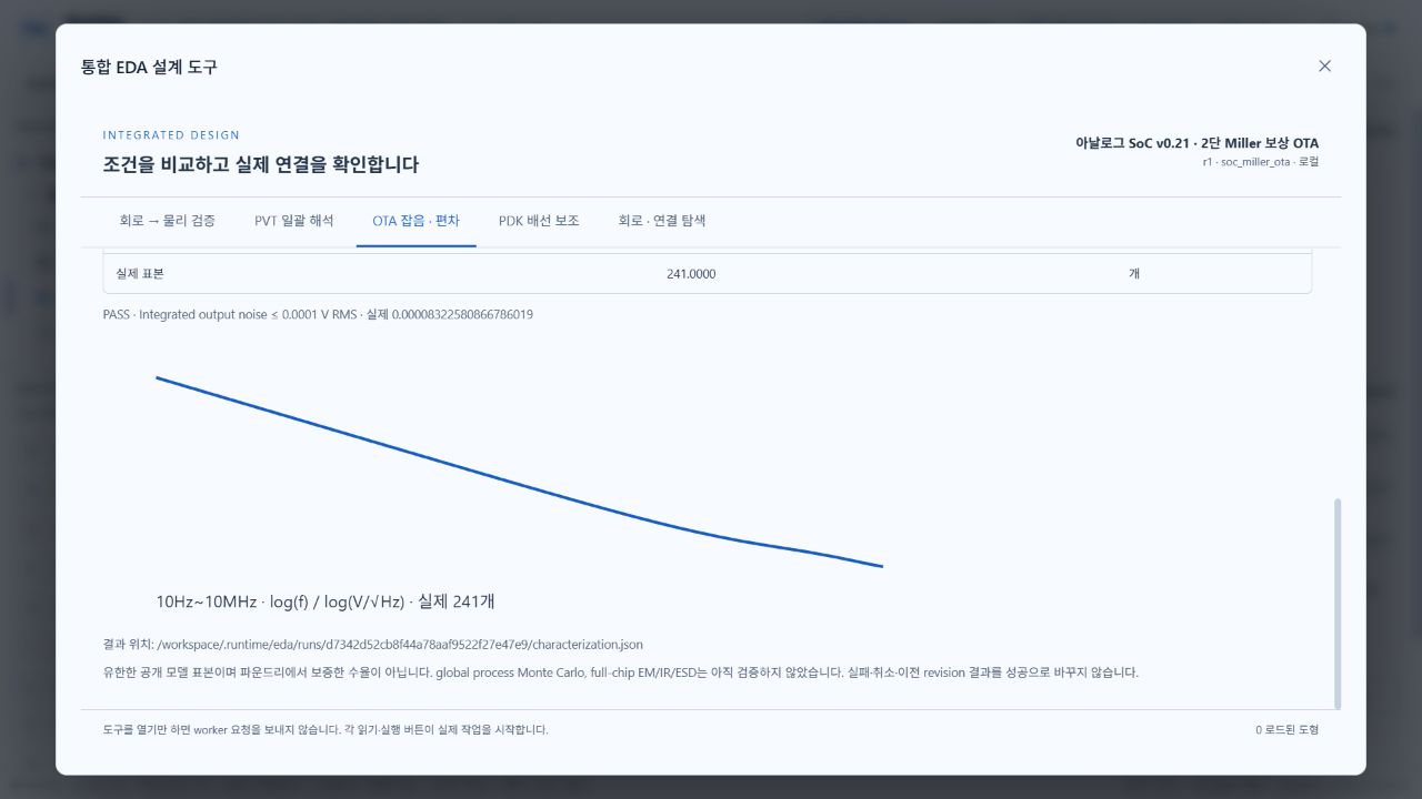 실제 앱의 OTA 잡음 결과
